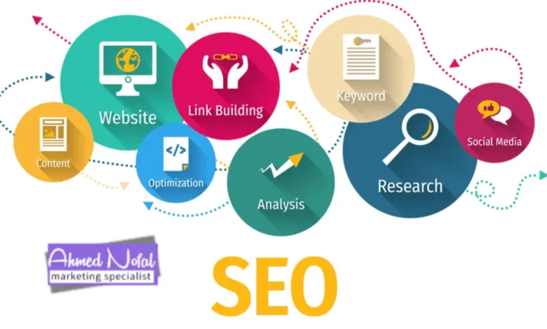 كورس سيو مدفوع