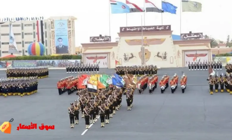 مرتبات الضباط الاحتياط