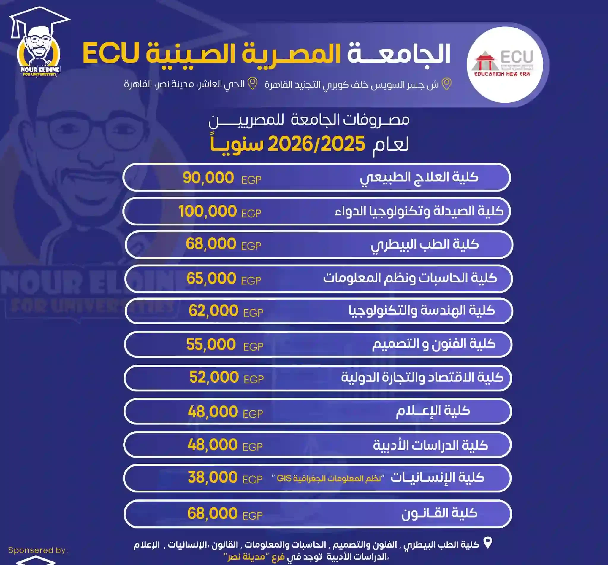 مصاريف الجامعة الصينية في مصر