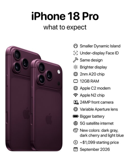 سعر iPhone 18 Pro Max leaks