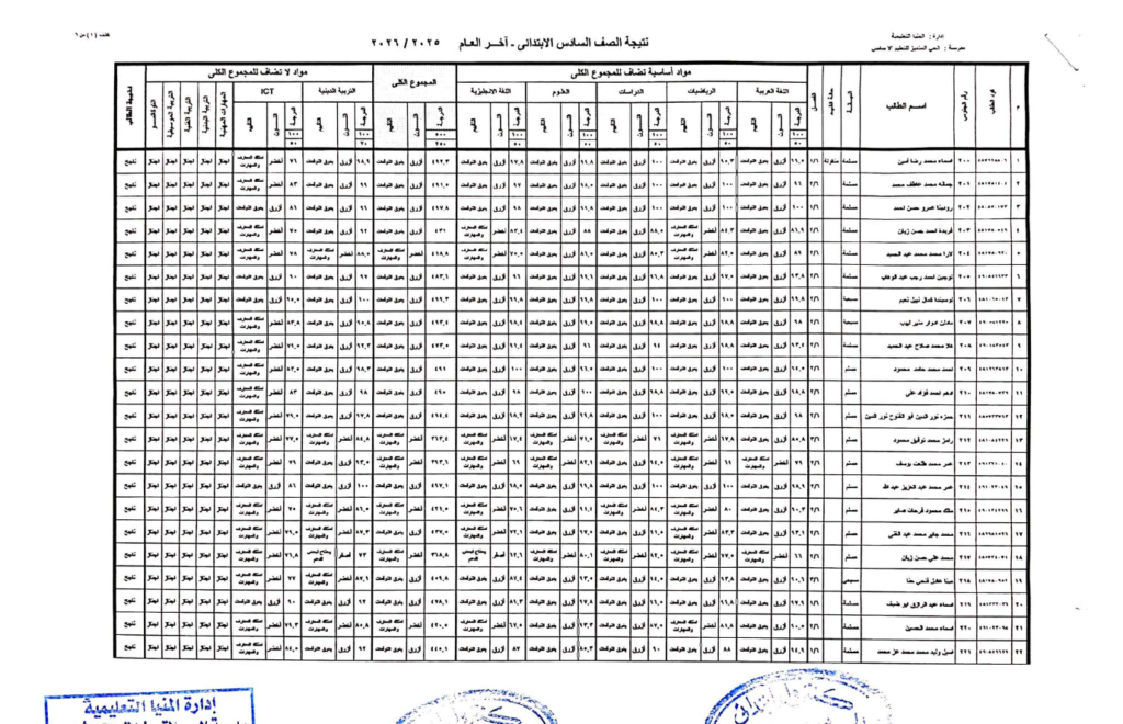 نتيجة الصف الأول الثانوي الترم الثاني 2026
