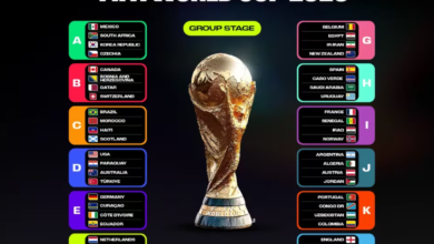 جدول مباريات كأس العالم 2026