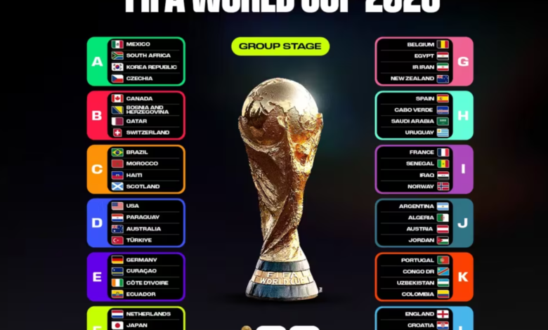 جدول مباريات كأس العالم 2026