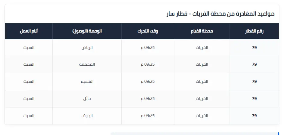 جدول مواعيد قطار سار القريات