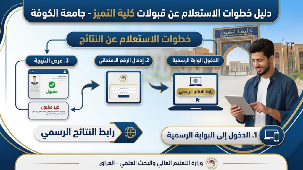 قبولات كلية التميز جامعة الكوفة
