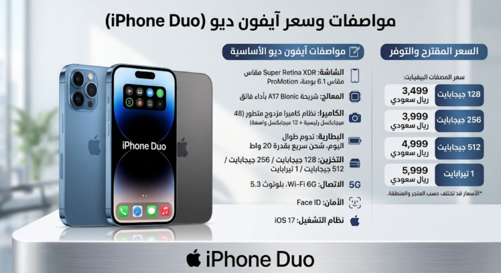 سعر و مواصفات آيفون ديو (iPhone Duo) 